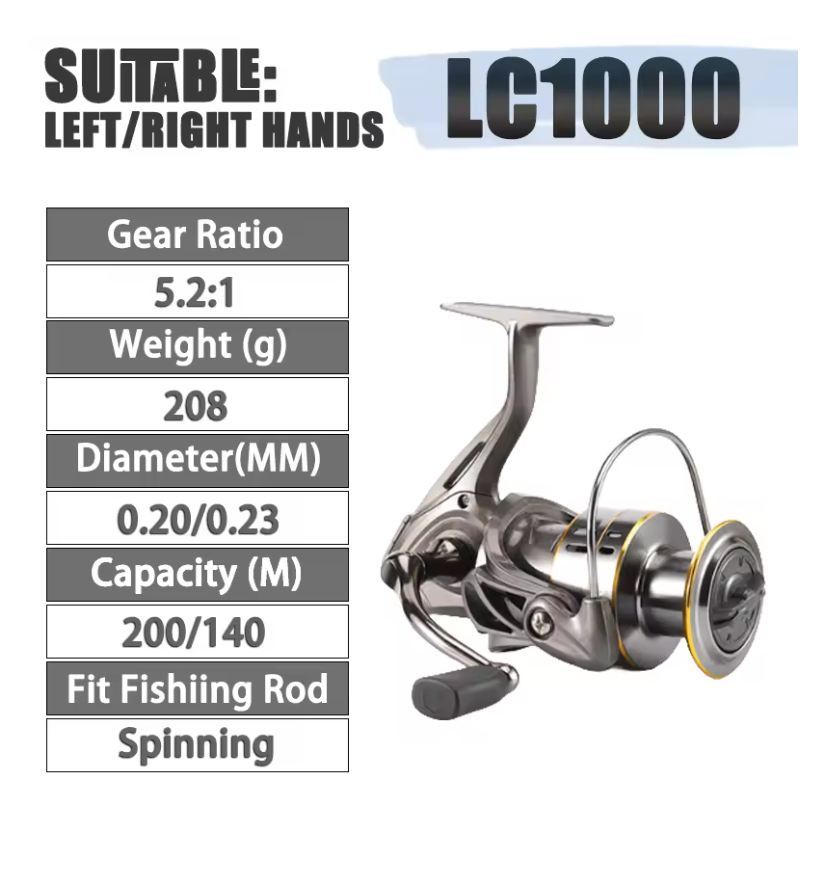 New Fishing Reel, Max Drag 30KG Right/left Inter-Changeable Handle Spinning Reel Gear 5.2:1 Ratio No-gap High Speed Fishing Reel