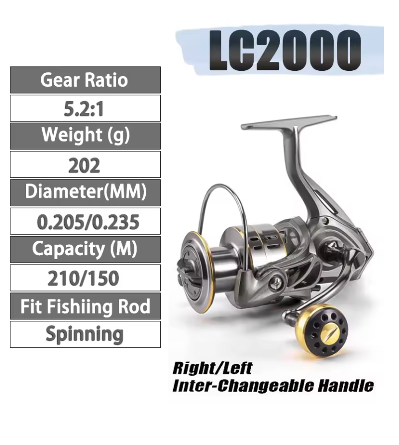 New Fishing Reel, Max Drag 30KG Right/left Inter-Changeable Handle Spinning Reel Gear 5.2:1 Ratio No-gap High Speed Fishing Reel