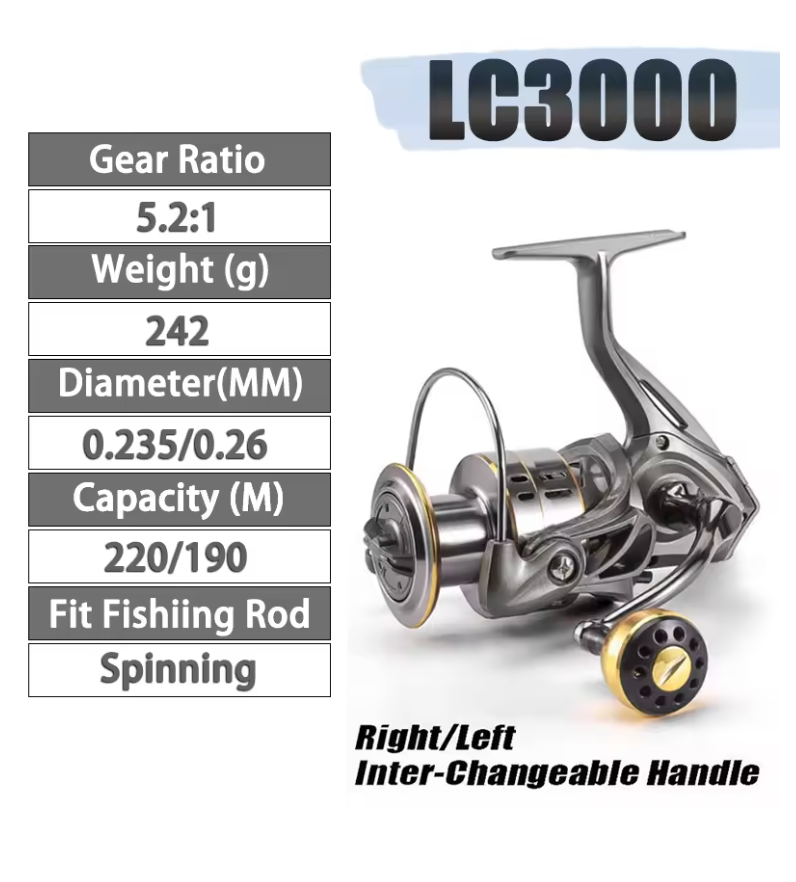 New Fishing Reel, Max Drag 30KG Right/left Inter-Changeable Handle Spinning Reel Gear 5.2:1 Ratio No-gap High Speed Fishing Reel