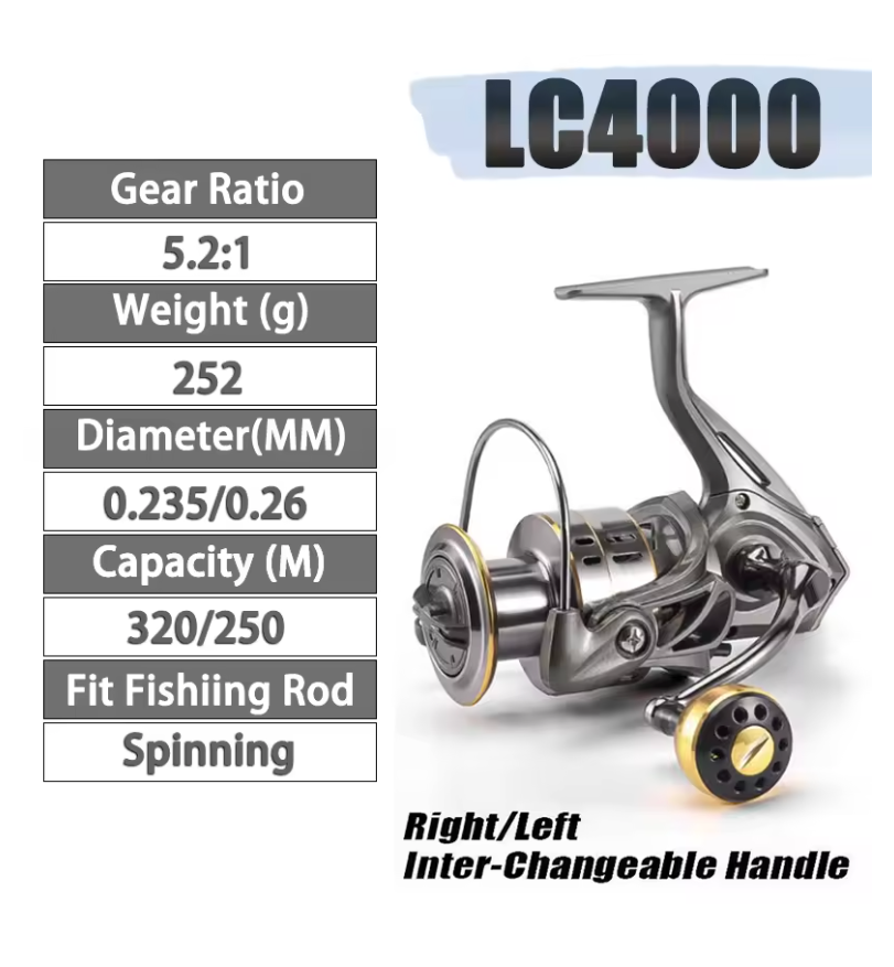 New Fishing Reel, Max Drag 30KG Right/left Inter-Changeable Handle Spinning Reel Gear 5.2:1 Ratio No-gap High Speed Fishing Reel