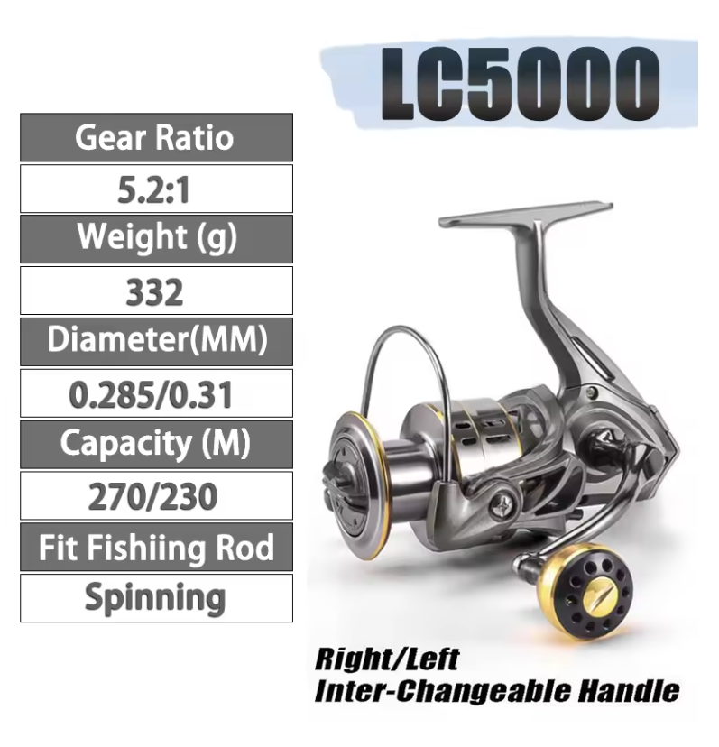 New Fishing Reel, Max Drag 30KG Right/left Inter-Changeable Handle Spinning Reel Gear 5.2:1 Ratio No-gap High Speed Fishing Reel