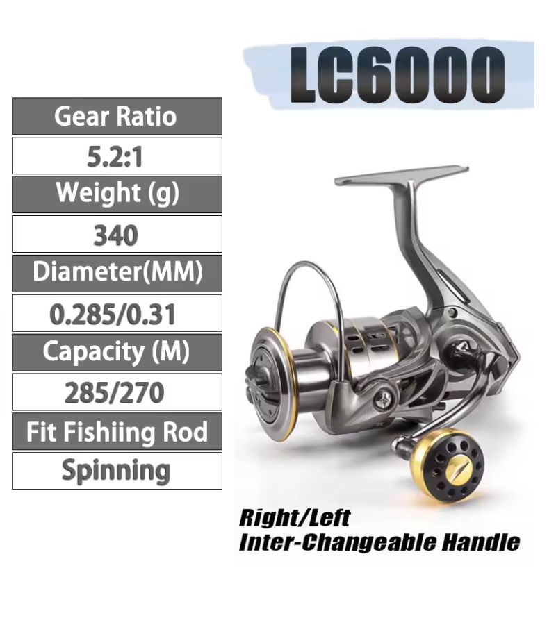 New Fishing Reel, Max Drag 30KG Right/left Inter-Changeable Handle Spinning Reel Gear 5.2:1 Ratio No-gap High Speed Fishing Reel